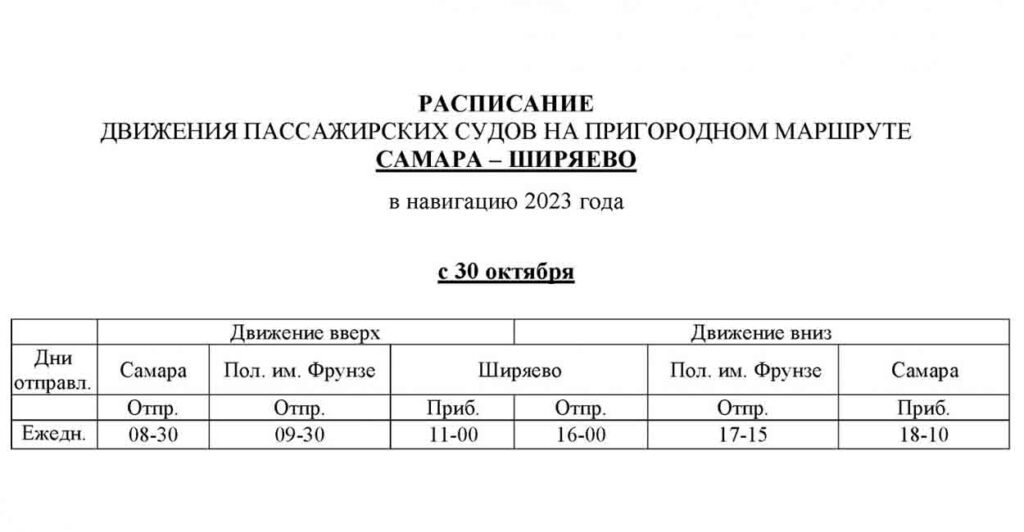 В Самарской области закроют восемь остановок речных судов