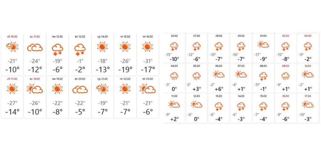 Кому повезет больше мужчинам или женщинам: синоптики озвучили прогноз погоды на 23 февраля и 8 марта в Самаре