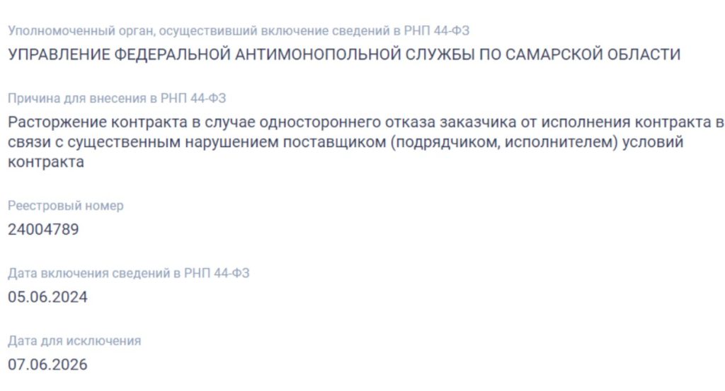 В Самаре подрядчик дважды нарушил условия контракта и был включен в РНП