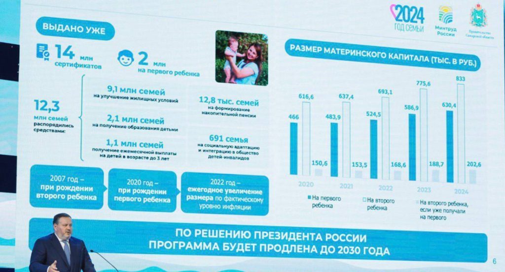 Самарская область будет выплачивать 100 тысяч рублей молодым мамам