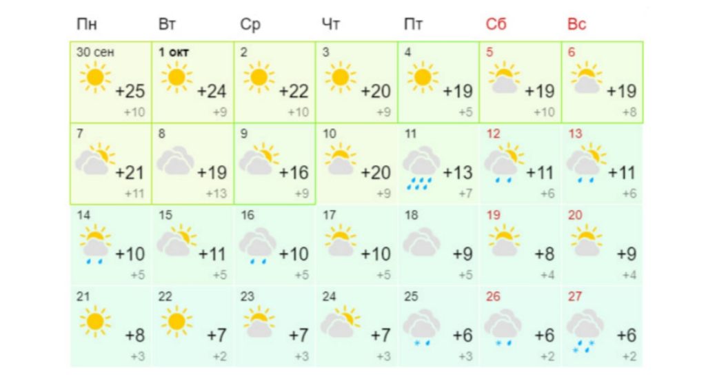 Приволжское УГМС: Синоптики рассказали о погоде в начале октября в Самаре