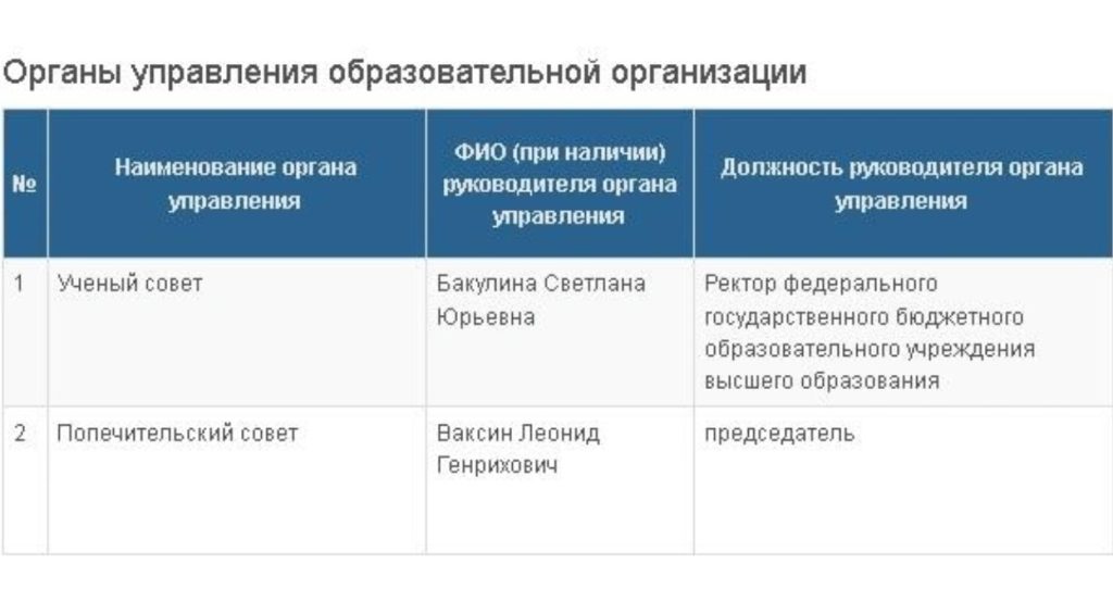 Депутат Александр Милеев покинул пост проректора СГСПУ