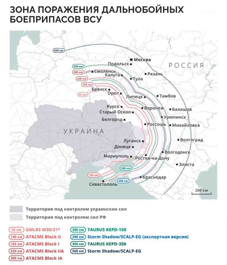 Арестович: использование дальнобойных ракет не принесет преимущество Украине