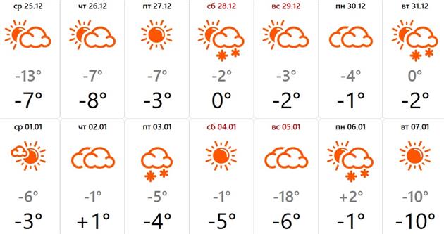 Синоптики поделились прогнозом погоды в Самаре на новогоднюю ночь