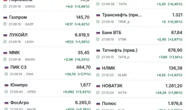 Российские акции бьют рекорды на фоне позитивных ожиданий