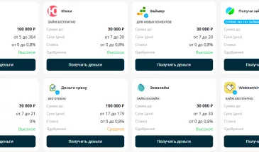 Быстрые займы на карту в Краснодаре