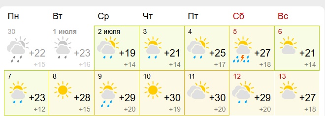 Самарцам сообщили о том, когда вновь установится температура до +30 градусов