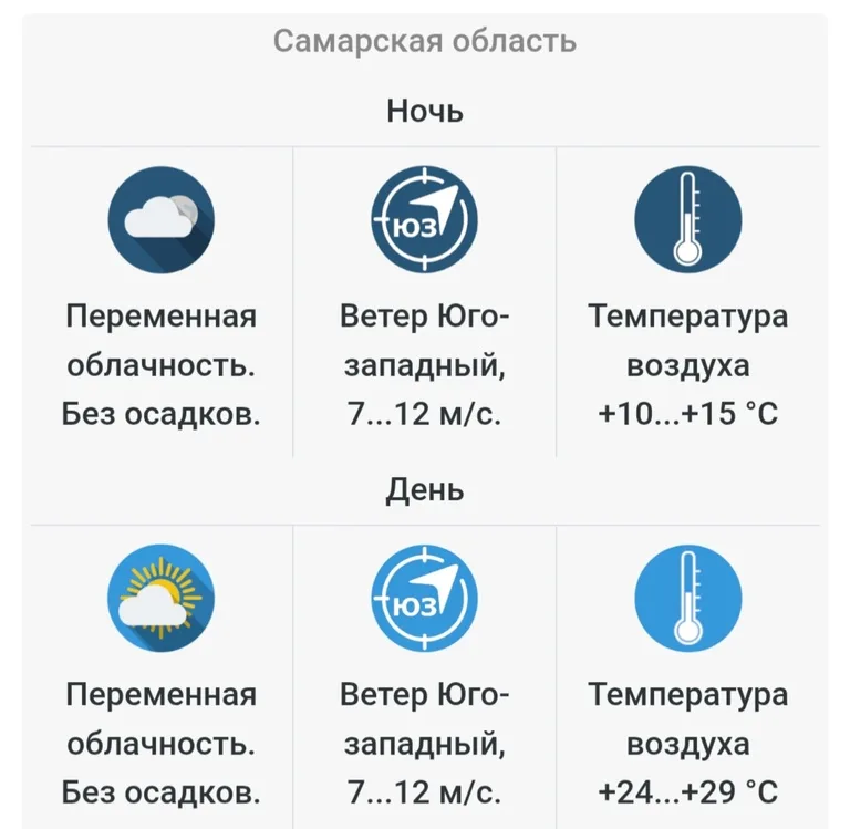 В последнюю декаду сентября в Самарскую область ожидается настоящая летняя погода