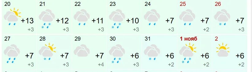 Жителей Самары предупредили о возможном снеге в октябре