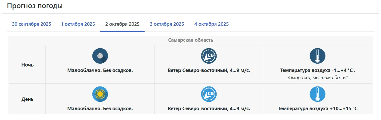 В начале октября в Самару вновь придет бабье лето