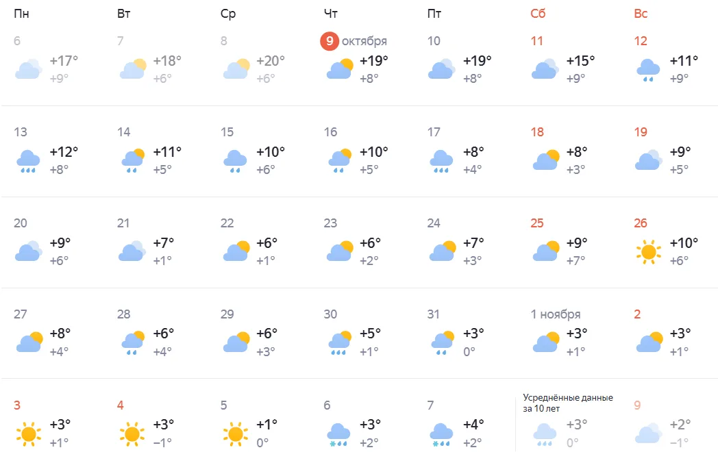 Синоптики из Самары сообщили о начале сезона дождей в октябре