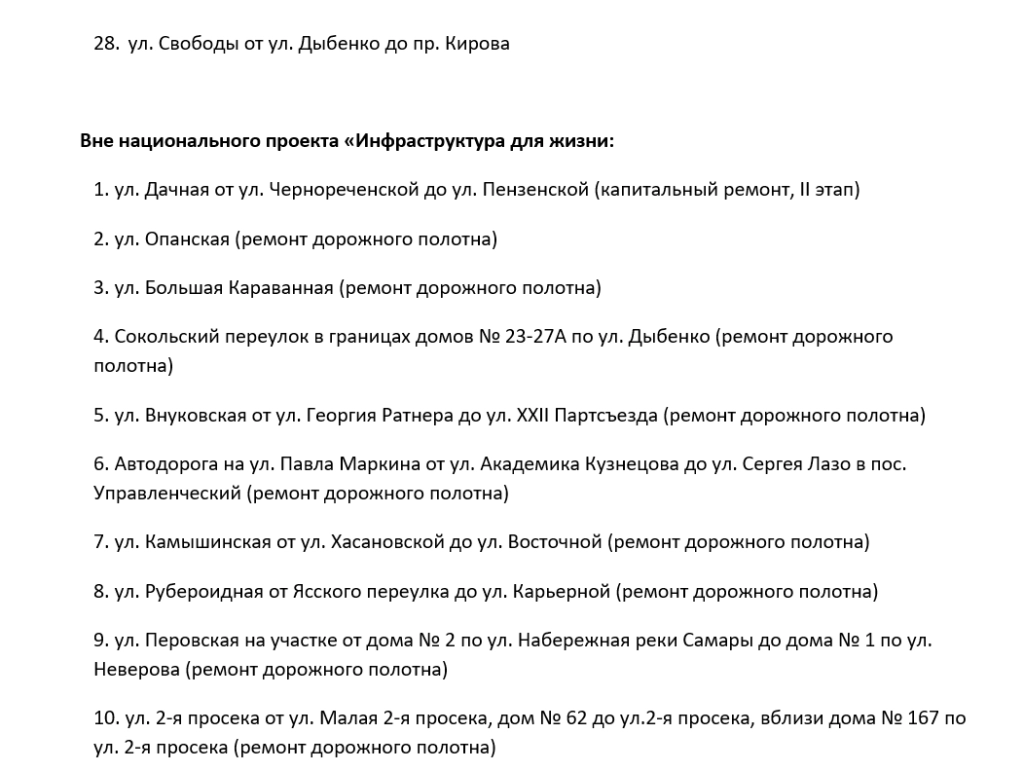 Власти представили перечень улиц, которые будут отремонтированы в Самаре в 2026 году