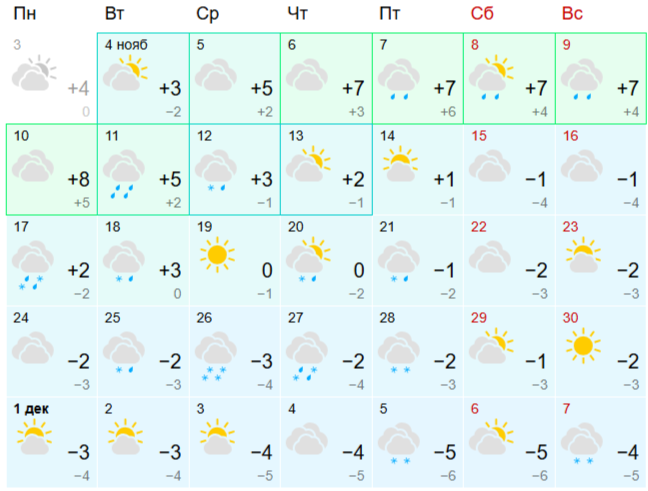 Мокрый снег и дожди: жителям Самары сообщили, когда город столкнется с началом сезона осадков