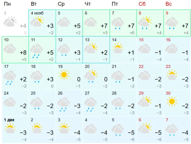 Мокрый снег и дожди: жителям Самары сообщили, когда город столкнется с началом сезона осадков