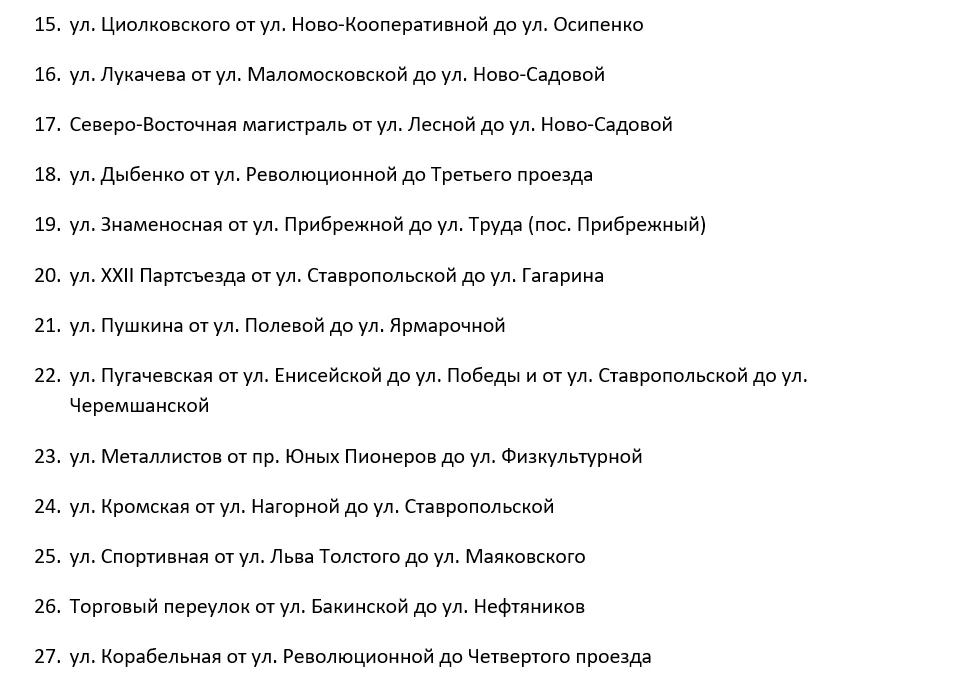 Власти представили перечень улиц, которые будут отремонтированы в Самаре в 2026 году