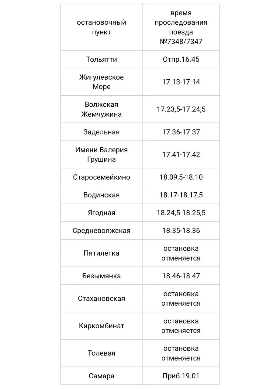 Электропоезд «Тольятти – Самара» скорректирует свое расписание с 3 по 6 января