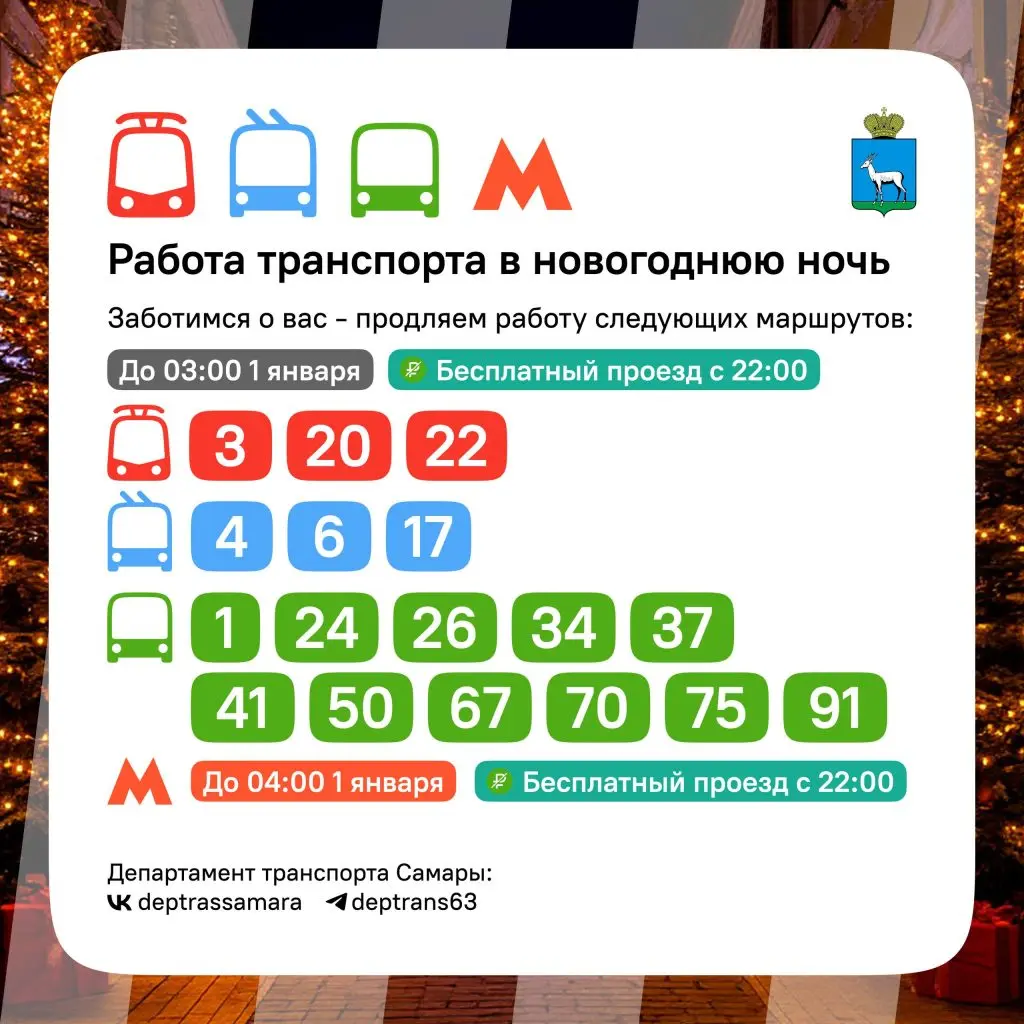 Опубликован список маршрутов, которые будут бесплатными в новогоднюю ночь в Самаре