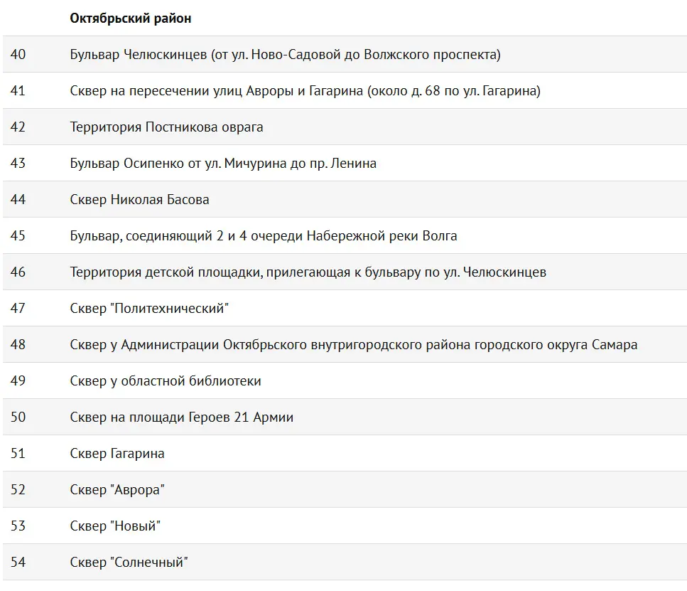 Установлено, какие общественные зоны могут быть улучшены в 2027 году в Самаре