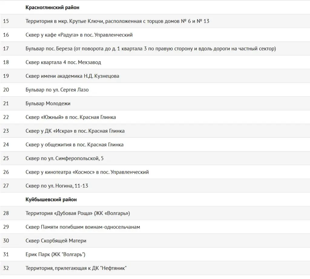 Установлено, какие общественные зоны могут быть улучшены в 2027 году в Самаре