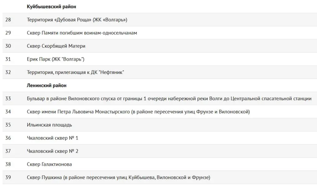 Установлено, какие общественные зоны могут быть улучшены в 2027 году в Самаре