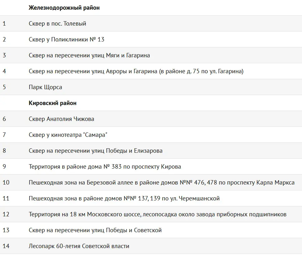 Установлено, какие общественные зоны могут быть улучшены в 2027 году в Самаре